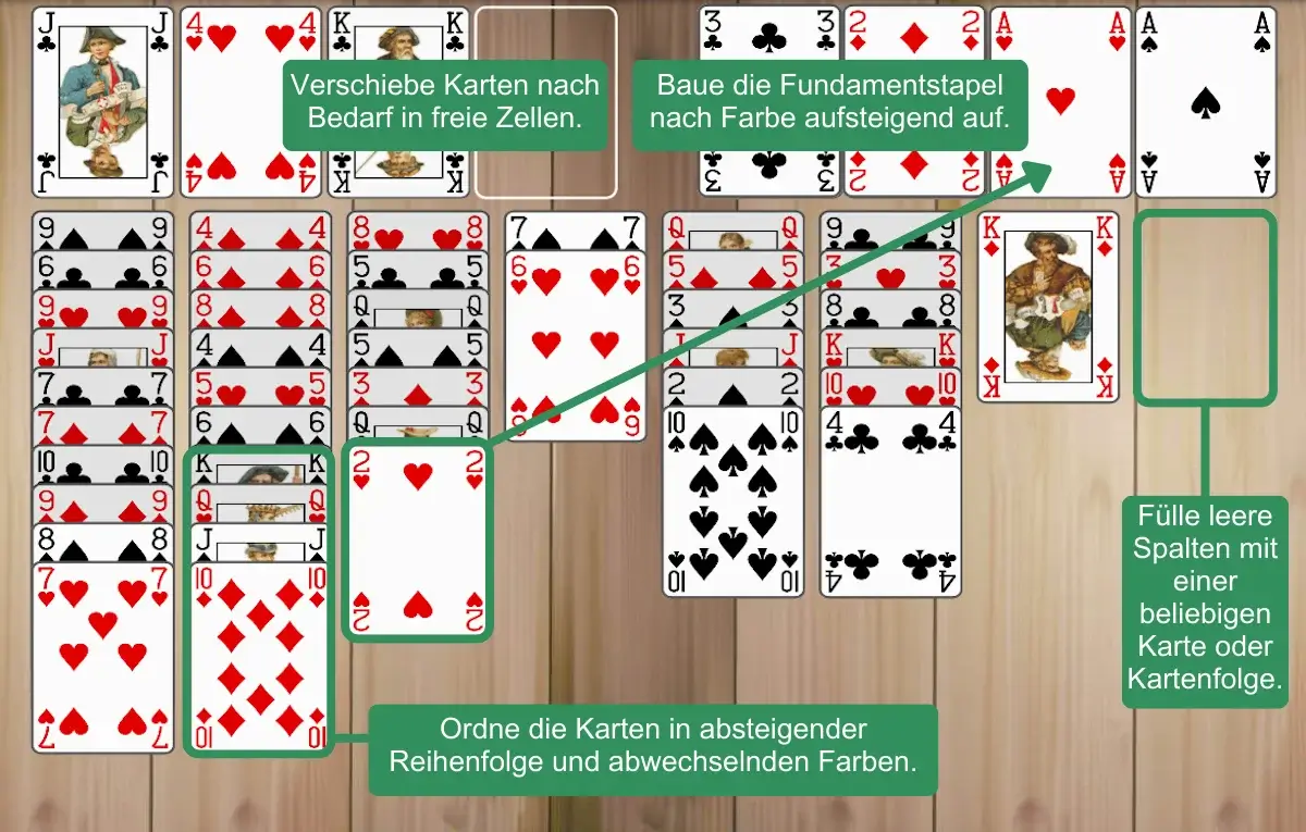 Regeln für FreeCell